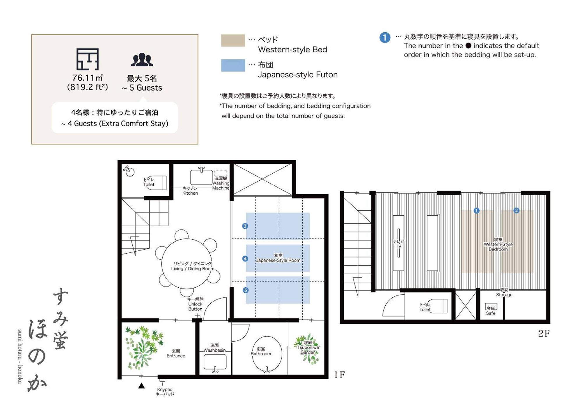 Vila Sumihotaru Honoka Machiya House Kjóto Exteriér fotografie
